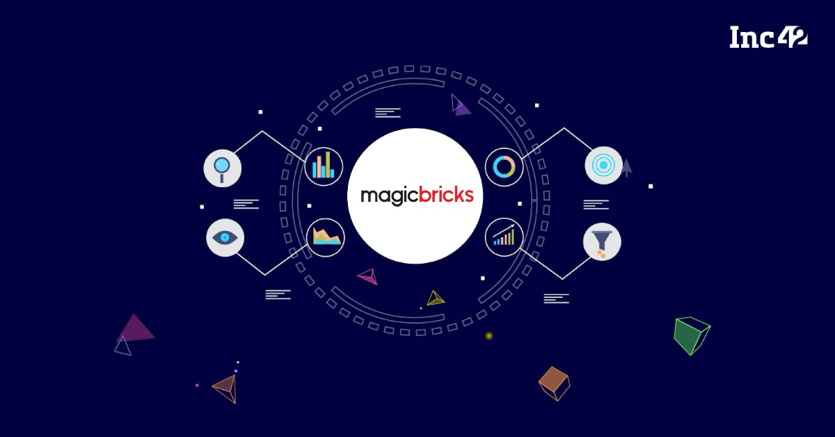 Discord data backup rules